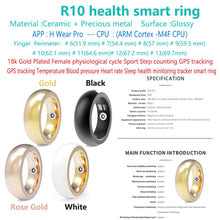 Health care ring smart daring Heart rate Sleep Activity Multisports GPS fitness tracker smartring Da Ring APP smart ring