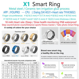 Health care ring smart daring Heart rate Sleep Activity Multisports GPS fitness tracker smartring Da Ring APP smart ring