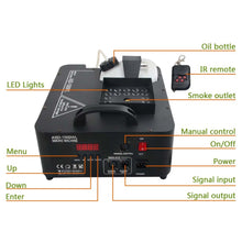 1500W RGB LED DMX Control Color Fog Smoke Machine Remote Fogging Machines for Stage DJ Home Party Wedding Effect - Kesheng special effect equipment