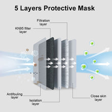 FFP2 Meltblown Cloth Reusable Mask 95% Filter Dust PM2.5 Particulate Pollution Respirator KN95 Earloop Masks nanotechnology - Kesheng special effect equipment
