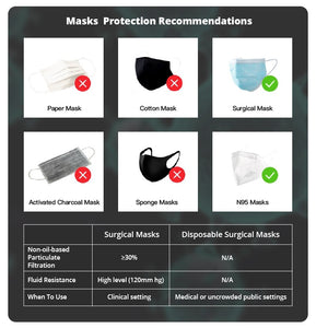 20pcs In stock Fast delivery Disposable mouth protective face mask Adult use Three-layer meltblown cloth combination Masks - Kesheng special effect equipment