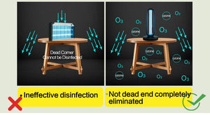 Efficient UV Lamp Desktop Light Sterilizer AC110V 220V Germicidal Lamp Sterilization Quartz Tube Ozone For Killing Disinfection